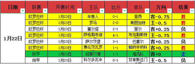 全明星赛革,新制,巨星齐聚,米乐YY易游,米乐YY易游体育,YY,米乐YY易游体育官网