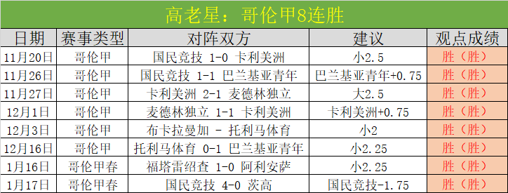 波傑姆,全隊齐心,多替補同時,米乐YY易游,米乐YY易游体育,YY,米乐YY易游体育官网