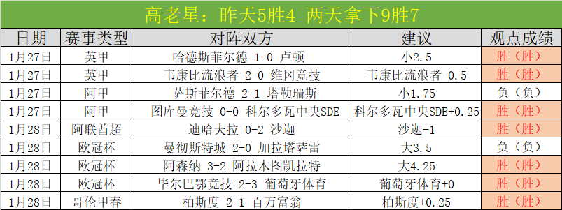 德保罗剖析,欧冠失利根,错过蜘蛛侠,米乐YY易游,米乐YY易游体育,YY,米乐YY易游体育官网