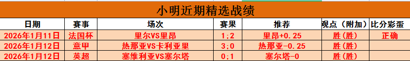 米蘭歐冠首,戰與紐卡斯,爾戰平,米乐YY易游,米乐YY易游体育,YY,米乐YY易游体育官网