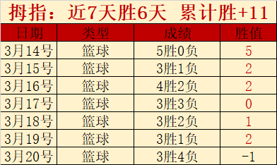 启幕,长三角国际,田径钻石赛,米乐YY易游,米乐YY易游体育,YY,米乐YY易游体育官网