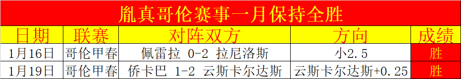欧冠周最佳,球员提名,莱奥,米乐YY易游,米乐YY易游体育,YY,米乐YY易游体育官网