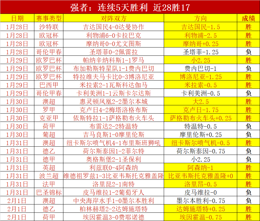 珍珠格格主,活动下周启,免费装饰等,米乐YY易游,米乐YY易游体育,YY,米乐YY易游体育官网