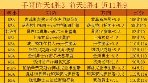“2025世界杯摩洛哥全视角”