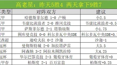 德保罗剖析欧冠失利根源：错过蜘蛛侠神速点球，足球比赛常态挑战不容忽视
