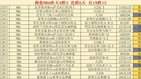 汪晋贤关键助攻，丹尼尔森助大连队1-0战胜天津津门虎取得首胜