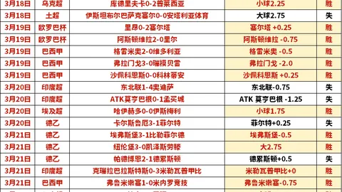 大乐透期号专家推荐：质合分析揭示前区十码冷门