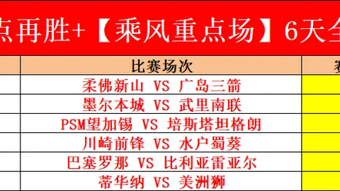 大乐透期号专家推荐：墨联春赛托卢卡华雷斯攻防分析