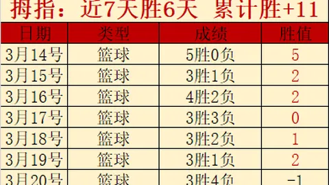 3月26日23：28启幕！2025长三角国际田径钻石赛在上海、绍兴柯桥两地精彩开赛